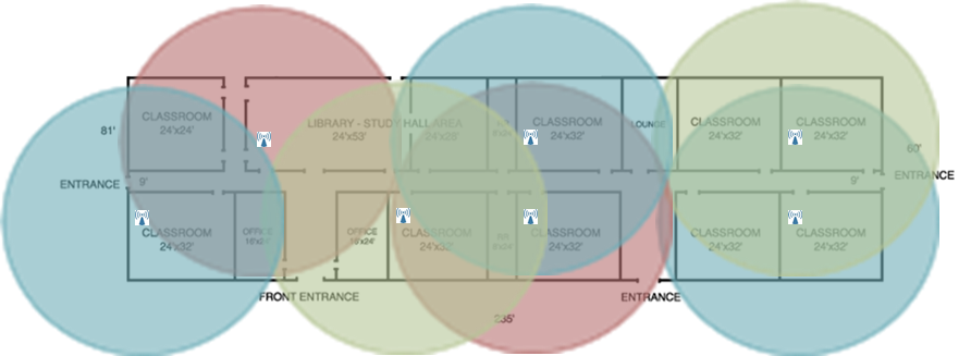 Diagram of the AP placement and 2.4 GHz channel plan for a wing of a school campus building